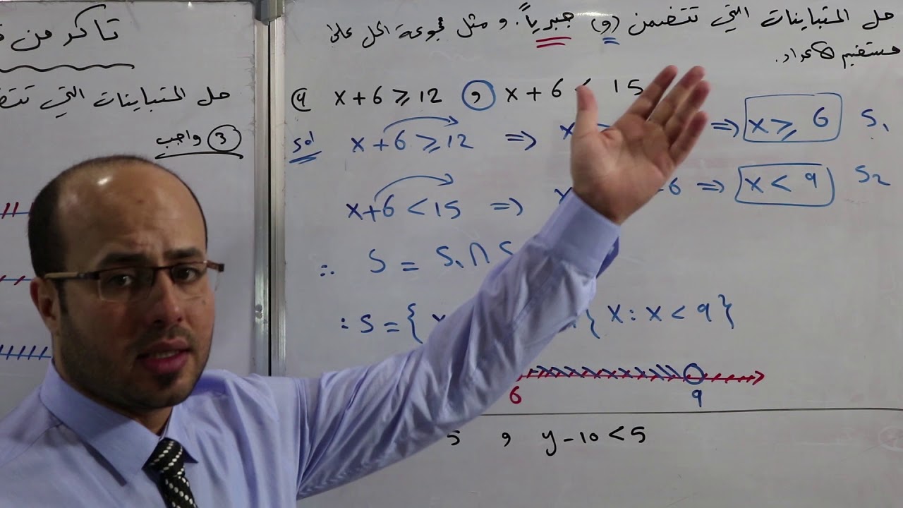 الدرس 20 . تاكد من فهمك . المتباينة المركبة التي تتضمن ( و ) ( او ).  للصف الثالث المتوسط