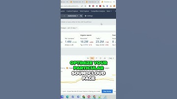 Unlocking the Power of Soundcloud for Your YouTube Videos