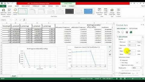 Plotting various types of graphs from the simulating values of comsol.