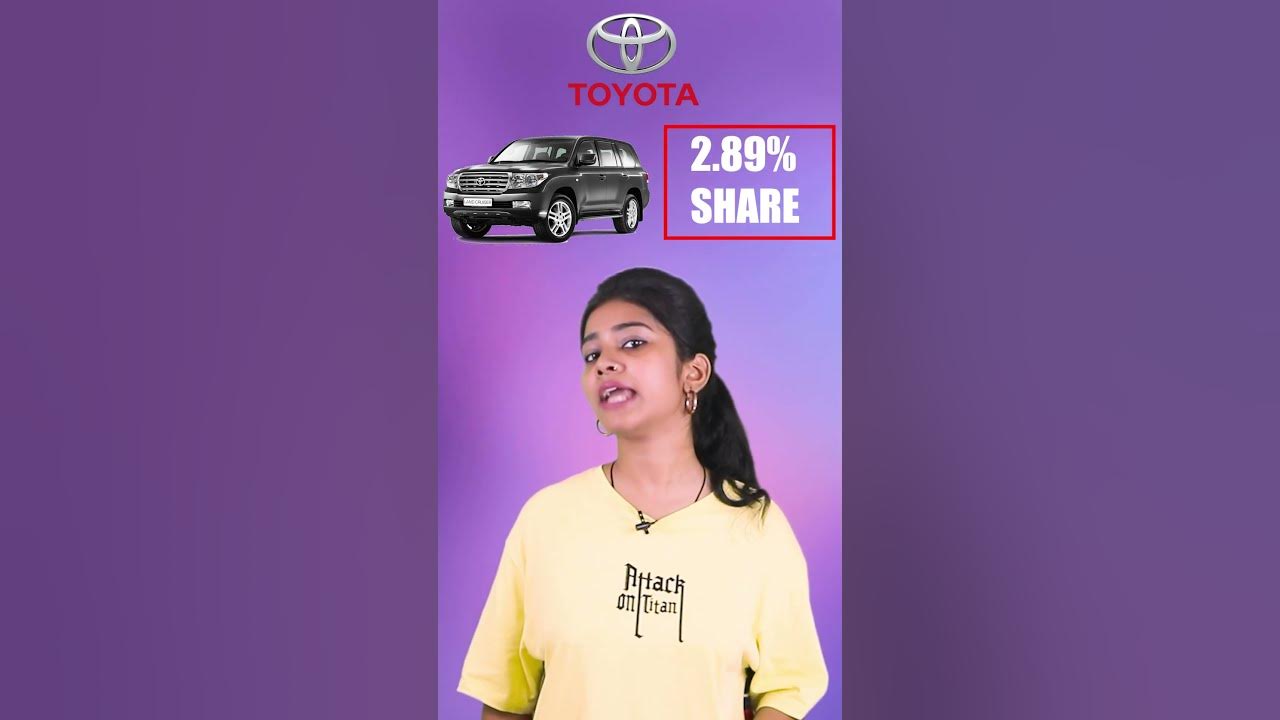 top-10-car-manufacturers-in-india-shorts-car-automobile-ytshorts