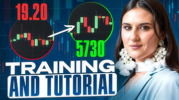 Exploring a New Trading Method – Full Walkthrough