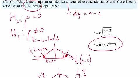 IB HL Stats Bivariate Hypothesis test difficult example (old syllabus)
