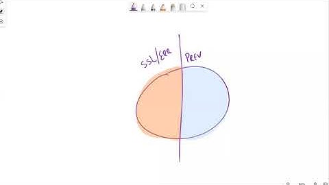 Understanding Cryptographic Vulnerabilities: Risks and Solutions