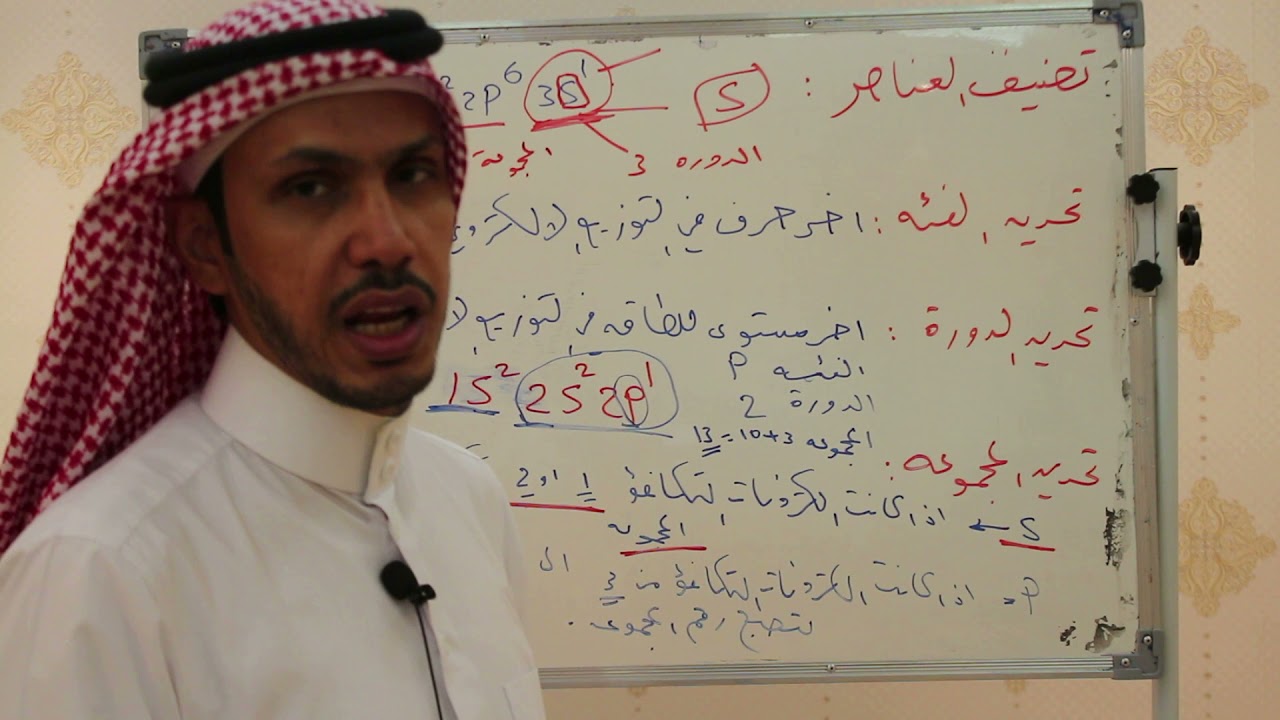 تصنيف العناصر وتحديد رقم الدورة والمجموعة