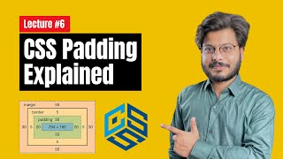 CSS Padding Explained in Hindi | Complete CSS Tutorial | Logics Lab |Lecture #6