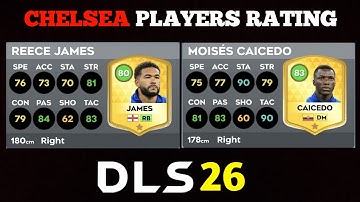 DLS 26 | NEW UPDATE CHELSEA PLAYERS RATING REFRESH IN DLS 26 | DREAM LEAGUE SOCCER 2026