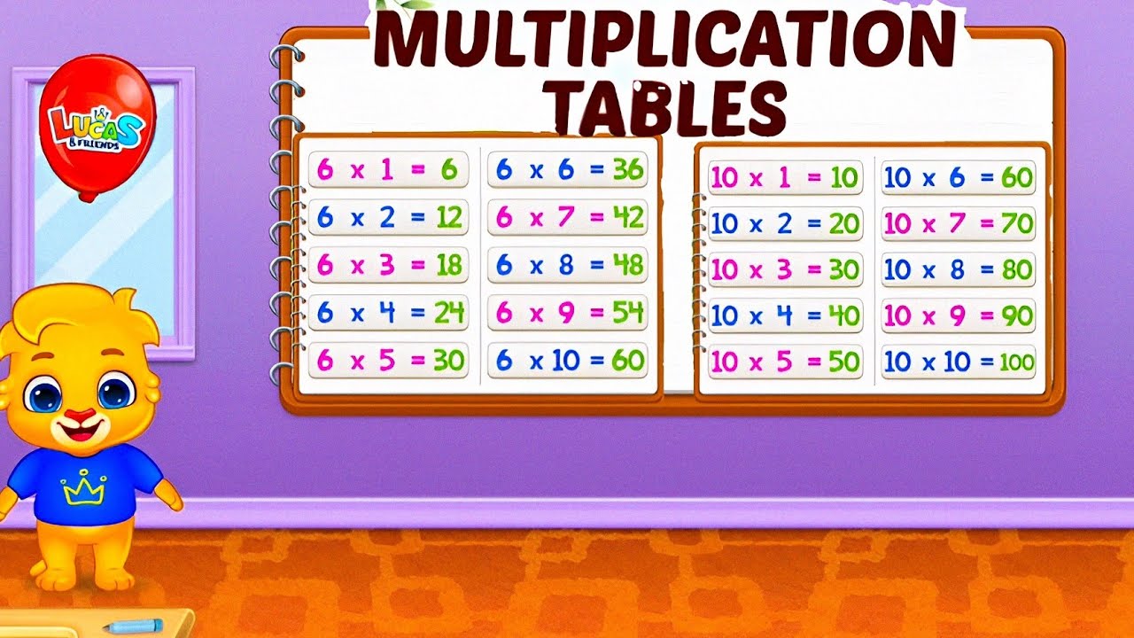 123 Math Kids- 6 to 10 Multiplication Time Table With Lucas and Friends ...