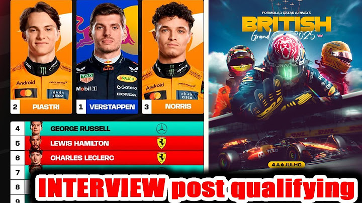 Max Verstappen, Lando Norris, Oscar Piastri Post-Qualifying Interview | Silverstone, British GP