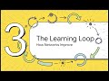 AI Unlocked: AI Basics | S1E04 – Neural Networks Made Easy