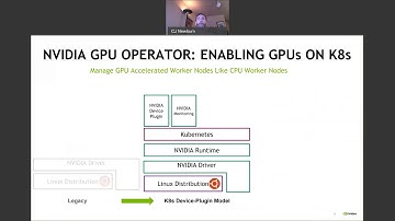 HPCW20 - Outlook: Orchestration on the Edge