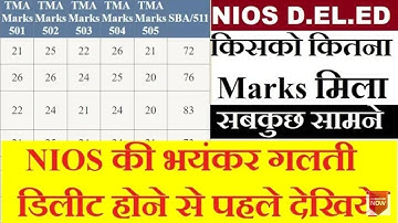 NIOS D.EL.ED MARKS Uploaded on website, Assignment and SBA Marks, PCP, Attendance | GKI tube