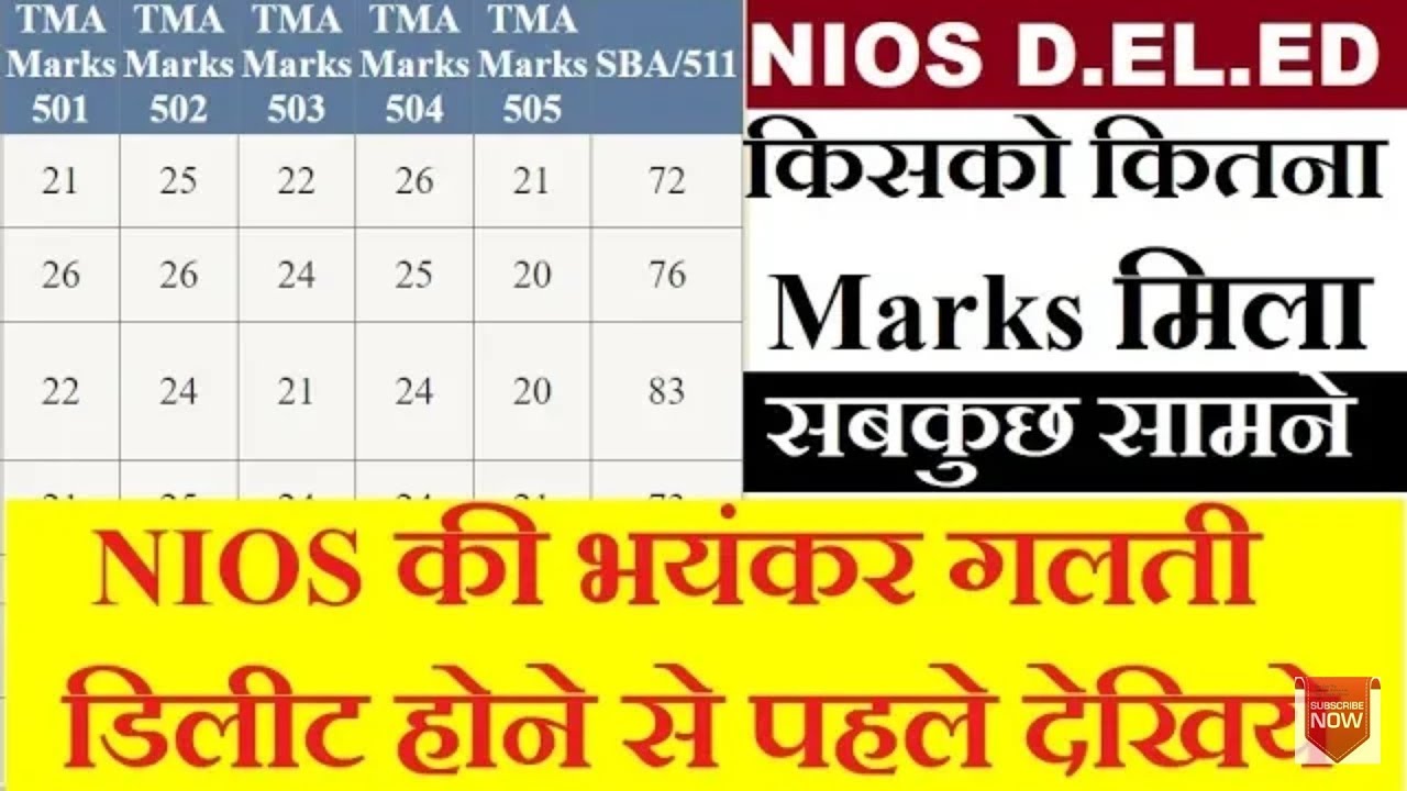 NIOS D.EL.ED MARKS Uploaded on website, Assignment and SBA Marks, PCP, Attendance | GKI tube