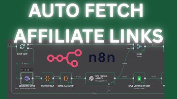 How To Add Affiliate Links Automatically In WordPress Content in N8N
