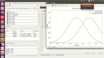 Plotting functions in Matlab/GNU Octave