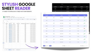 Stylish Google Sheet Reader — Bring your Google Sheets to life