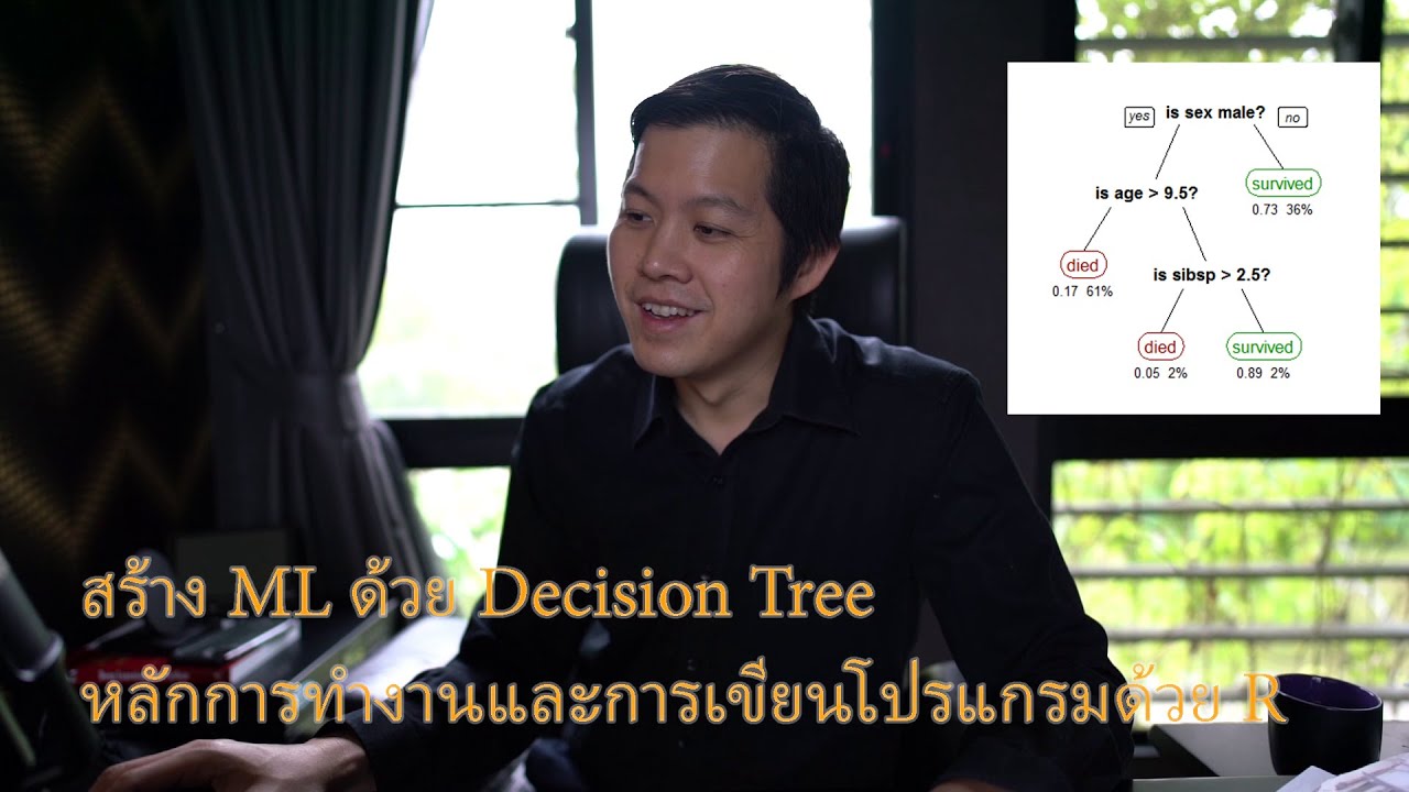 decision คือ  2022 New  การสร้างแบบจำลองเพื่อทำนายด้วย Decision Tree