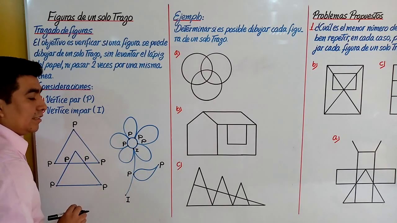 Figuras de un solo trazo I - Raz. Matemático