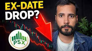 Why does Stock Price Fall On Ex-Dividend Date? Why Does The Share Price Drop On Ex Dividend Date