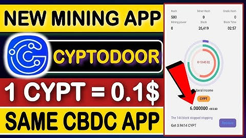 Cyptodoor New Mining app 2023 | Cypto Door Network Mining Withdrawal | CYPT Token | Rizwan Blouch