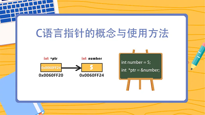 是不是一直搞不懂C語言的指針?看完這個動畫，你就全明白了 - 天天要聞