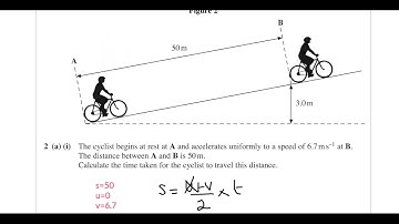 AQA: A Level Physics: January 2012: Unit 2: Worked Solutions