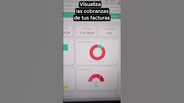 Dashboard de cobranzas en Excel  #excel #plantillaexcel