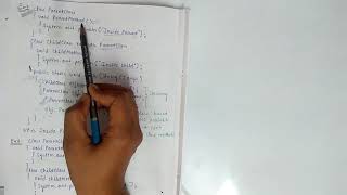 Upcasting and Downcasting example