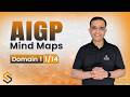 AIGP Exam Prep Ep. 1 | Foundation of Artificial Intelligence (AI)
