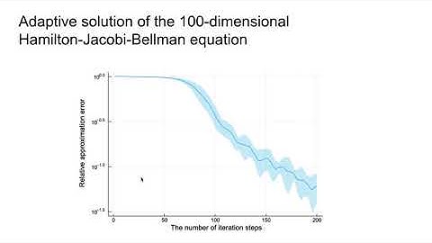 JuliaCon 2020 | Julia for PDEs - Physics Informed Neural Networks for Automated PDE.. | Kirill Zubov