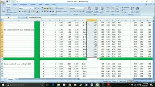 The Scientific Method Part 2: Analyzing and Experiment (An Excel Tutorial)