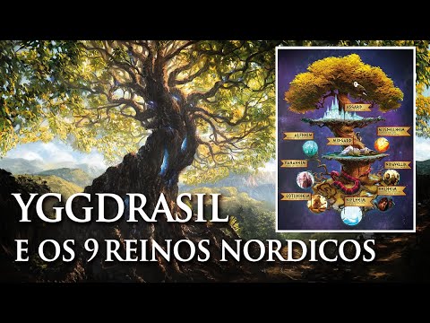 Accessing Yggdrasil Games at Spinboss Casino