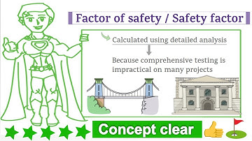 What do you mean by factor of safety | Part-8 [SOM] ANIMATION