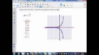 sec8 2 Algebra II Part 1 Translating Exponential Functions