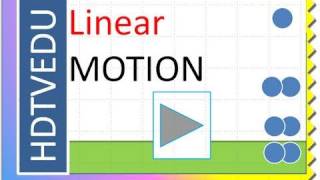 1675 1/35 | HeCANHELP.COM USA 2.06 | Linear Motion | Physics Lecture | Problems & Solutions