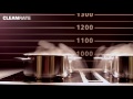BORA Classic plaque de cuisson