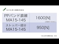 PPバンド引張強度比較MA15-145 v.s.  MA15-145ストッパー部分