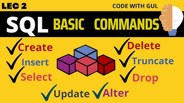 SQL Commands|Create,Insert,Select,Update,Alter,Delete,Drop,Truncate|