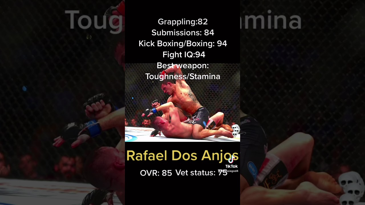 Rafael Dos Anjos Fighter Stats and Ratings