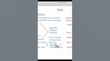 IELTS Speaking Tip 8: The prefix ‘out’
