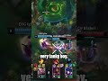 Least tanky Sion 🟦🟦🟦🟦🟦🟦🟦🟦⬛