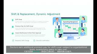 Smart Staff Scheduling — Haici Healthcare Workforce