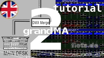 “ Zero Cue ? And what do I need it for ? ”