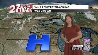 Quiet midweek before rain returns Friday