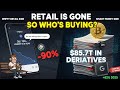 Bitcoin's Extreme Fear Hits 14 Days — What Smart Money's Doing