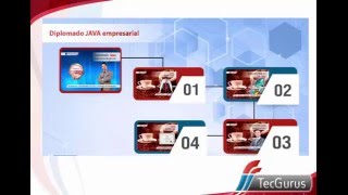 Resultado Mòdulo 1 Java 8 Desde Cero
