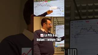 Efficience des Marchés ? Le Prix à un instant T intègre TOUT #bourse #finance #trading #trader #btc