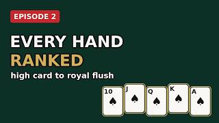 Poker Hand Rankings Fully Explained