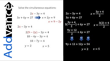 Comparing Methods: Solving Simultaneous Equations! GCSE Maths 😊➕