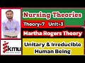 Martha Rogers Theory: Unitary and Irreducible Human Beings (Nursing Theories){Theory-7}{BSN/Post-RN}