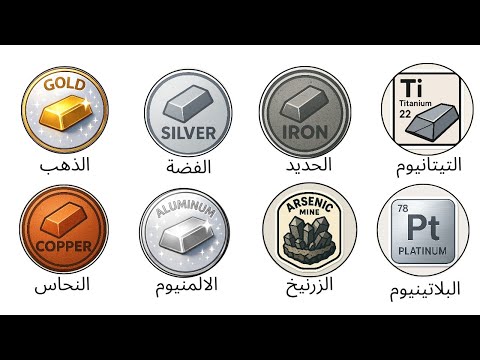 شرح لبعض انواع المعادن في أقل من 4 دقائق